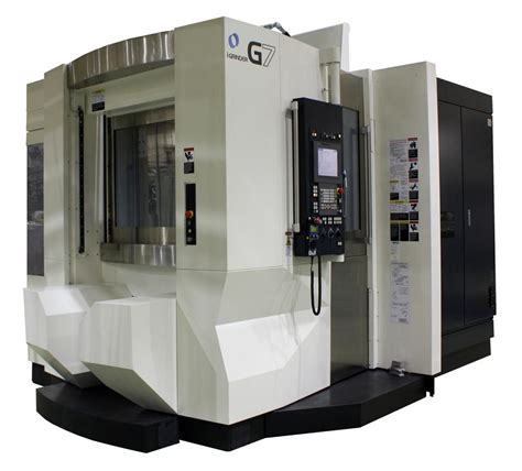 cnc machining center shipping|5 axis cnc machining center.